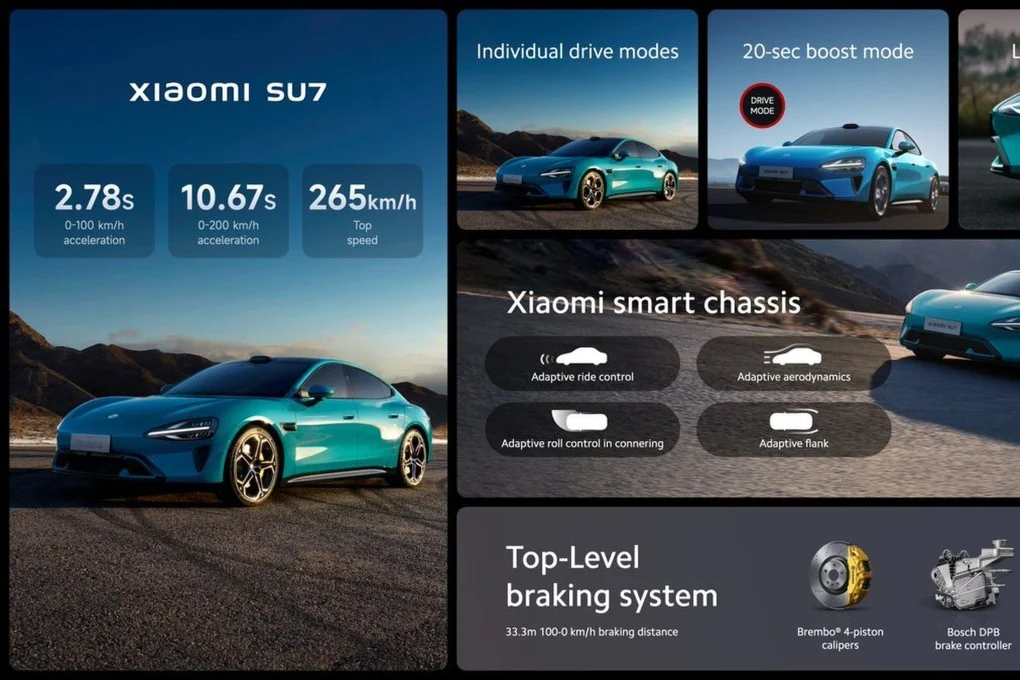 Chiny ograniczają przyspieszenie samochodów elektrycznych