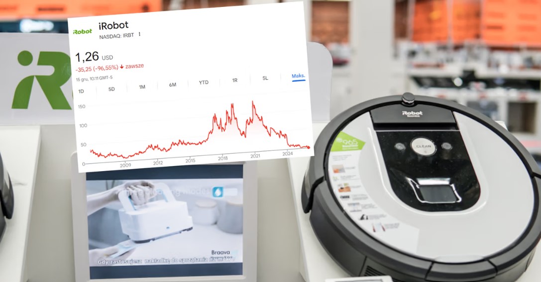 IRobot: Bankructwo pioniera rynku robotów odkurzających – efekt przewagi chińskich konkurentów